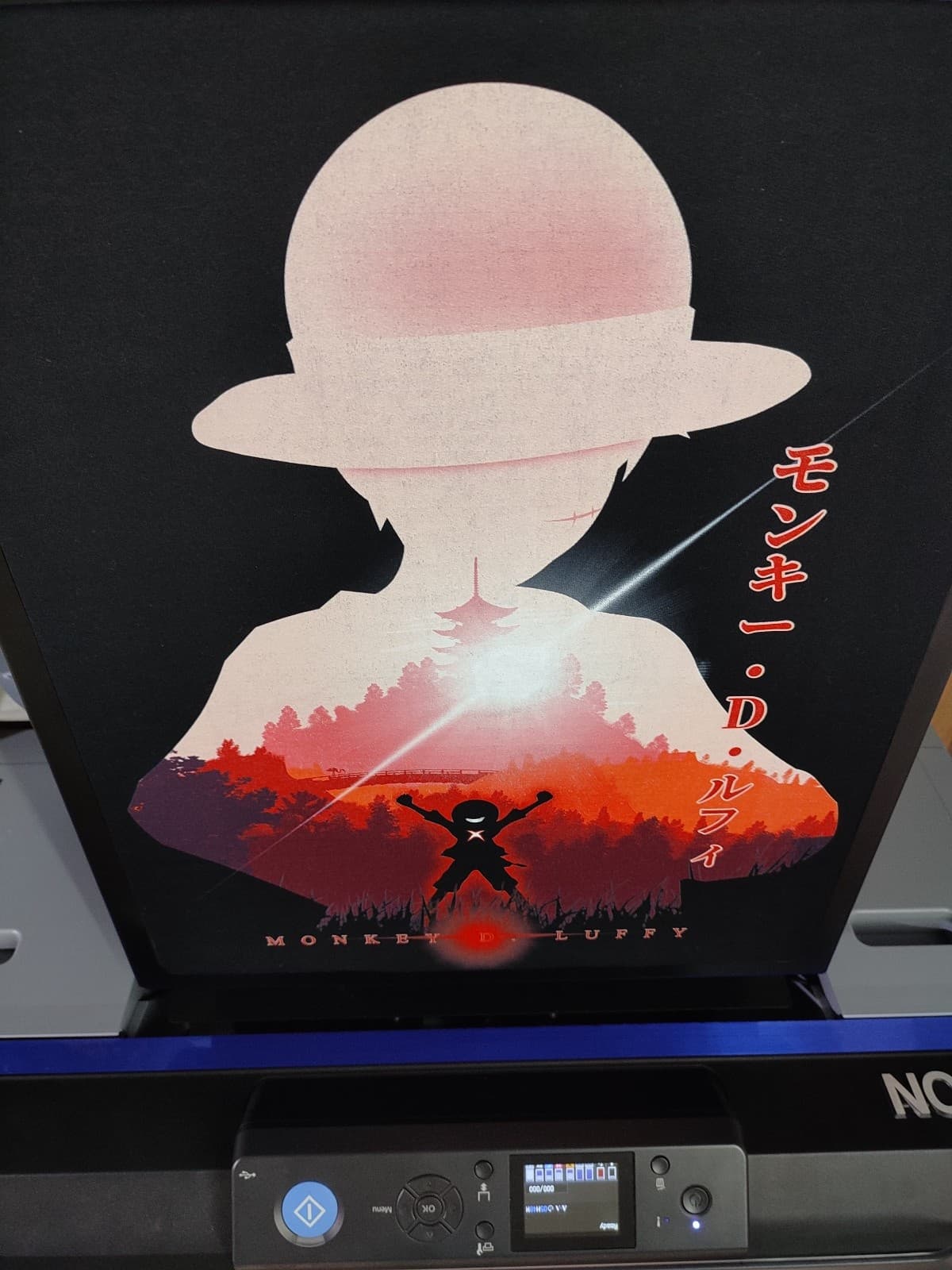 DTG print results after multiple washes – no fading or peeling